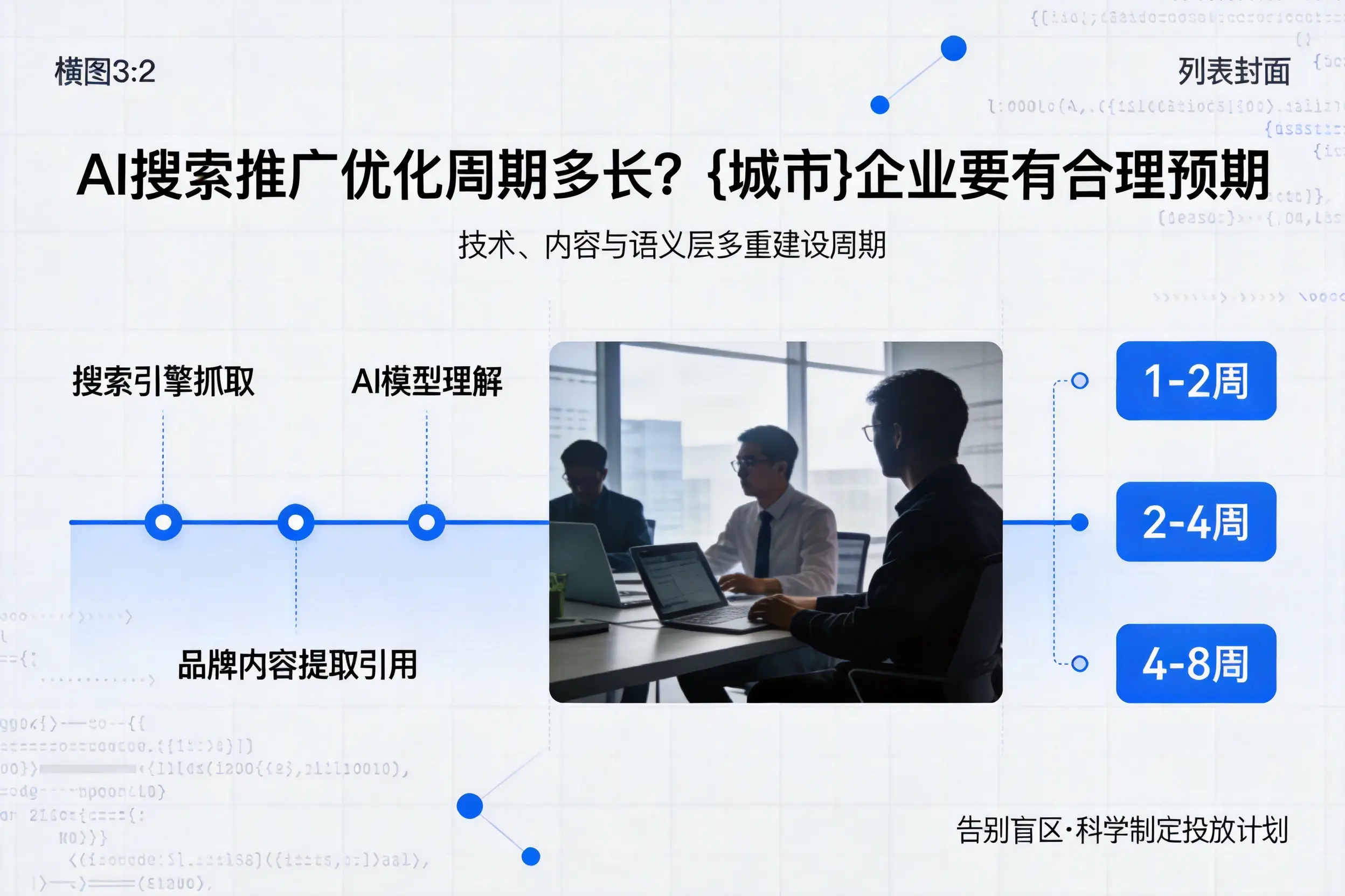 AI搜索推广优化周期多长？上饶企业要有合理预期