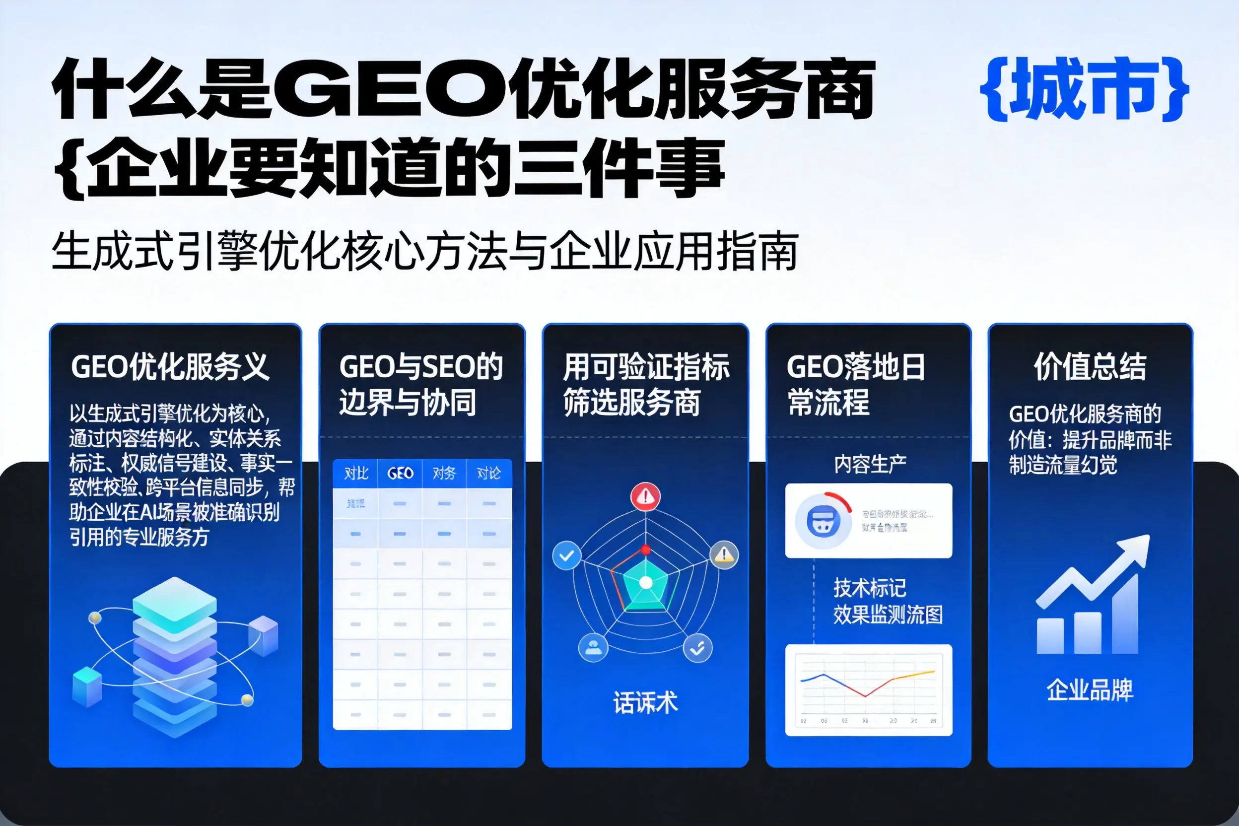 什么是GEO优化服务商上饶企业要知道的三件事