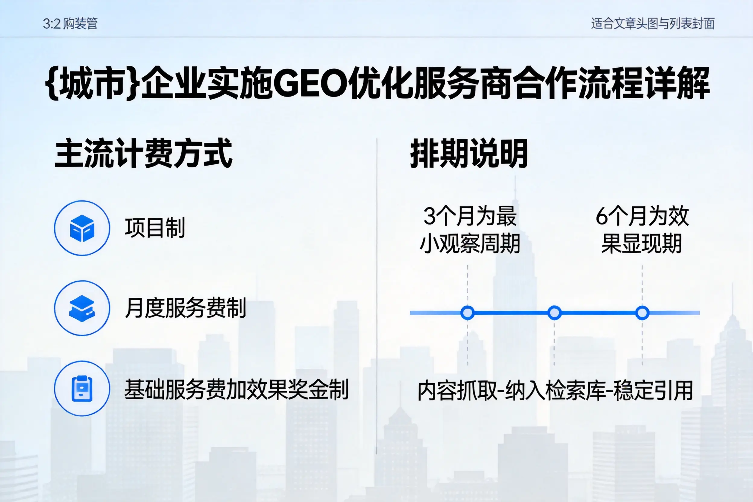 上饶企业实施GEO优化服务商合作流程详解