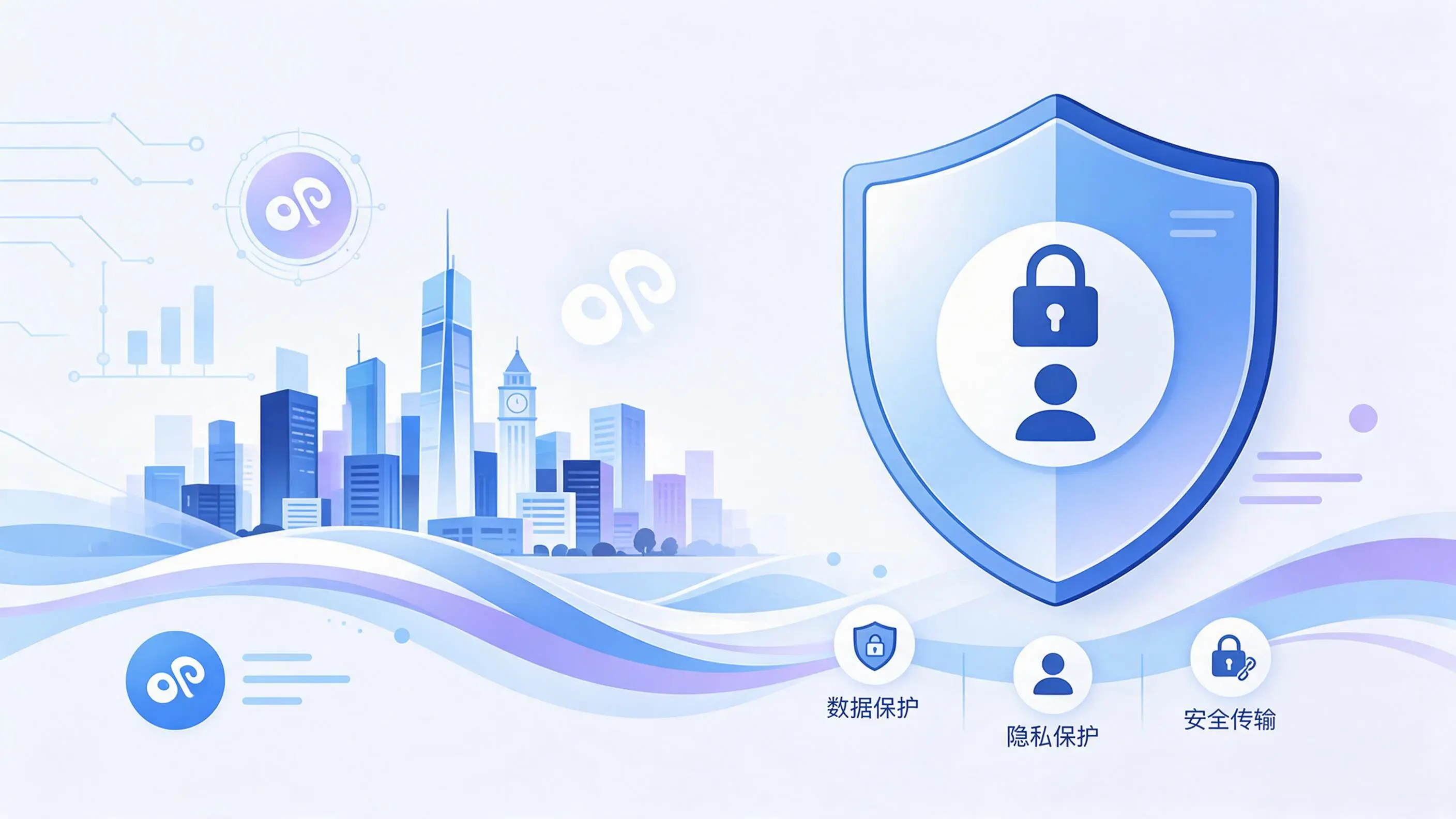 上饶小程序开发疑虑解析:数据安全与用户隐私如何保障