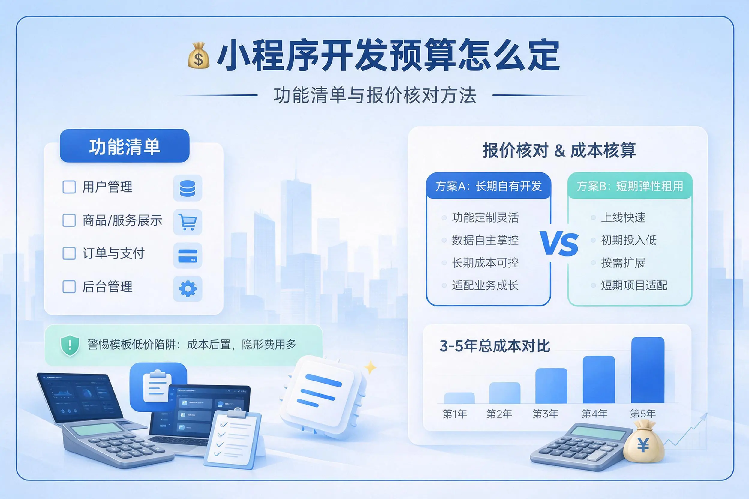 上饶小程序开发预算怎么定：功能清单与报价核对方法