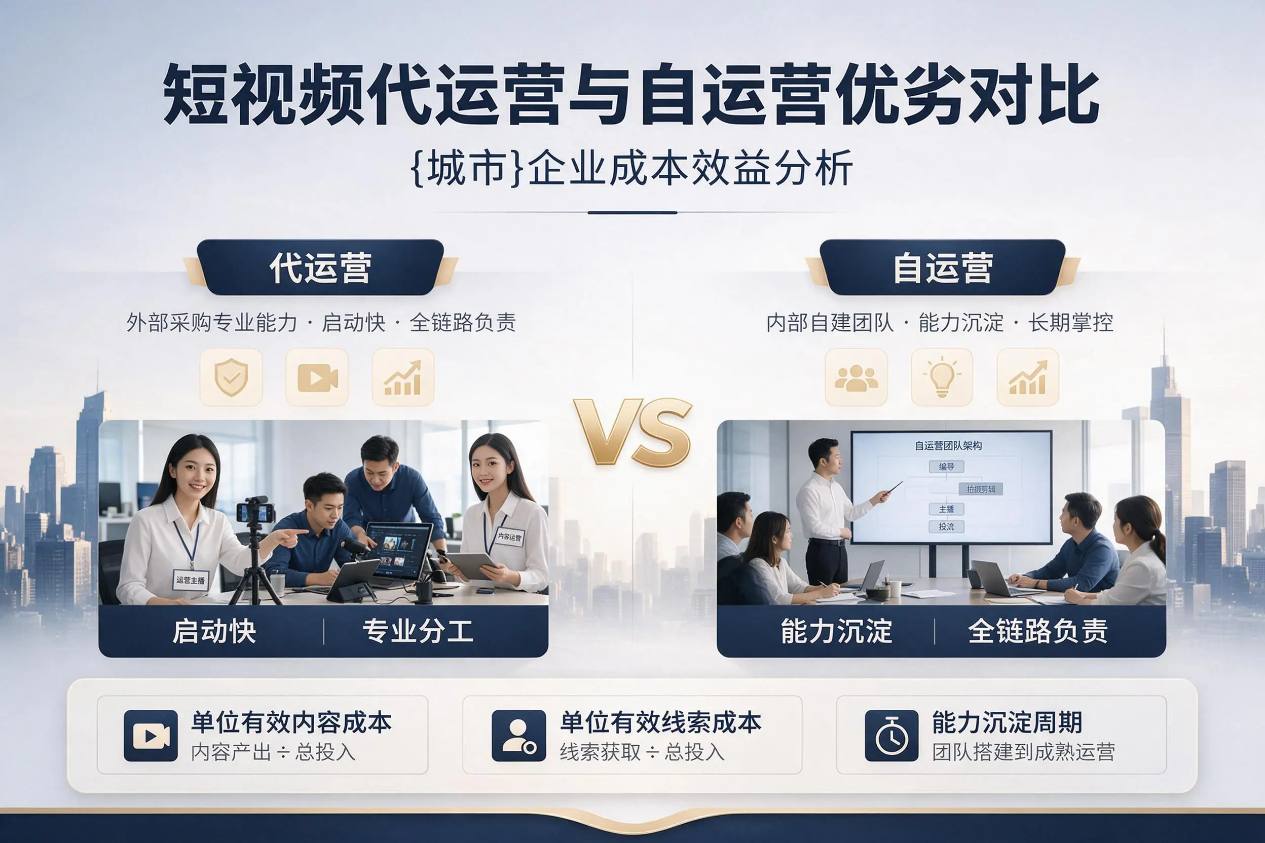 短视频代运营与自运营优劣对比：上饶企业成本效益分析