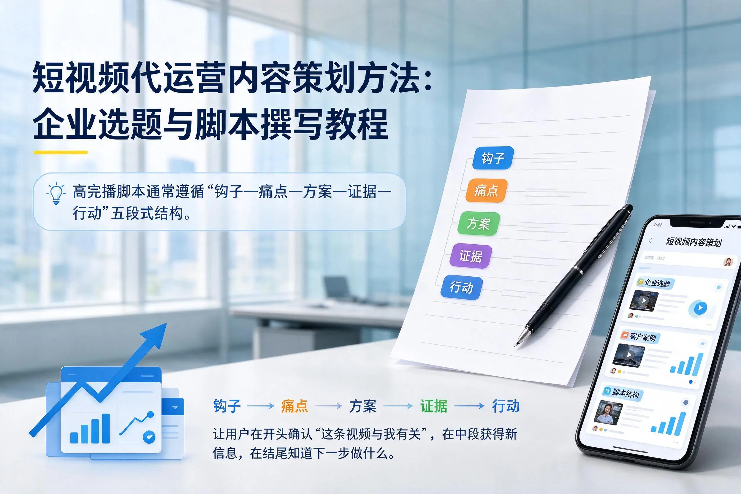 短视频代运营内容策划方法：上饶企业选题与脚本撰写教程