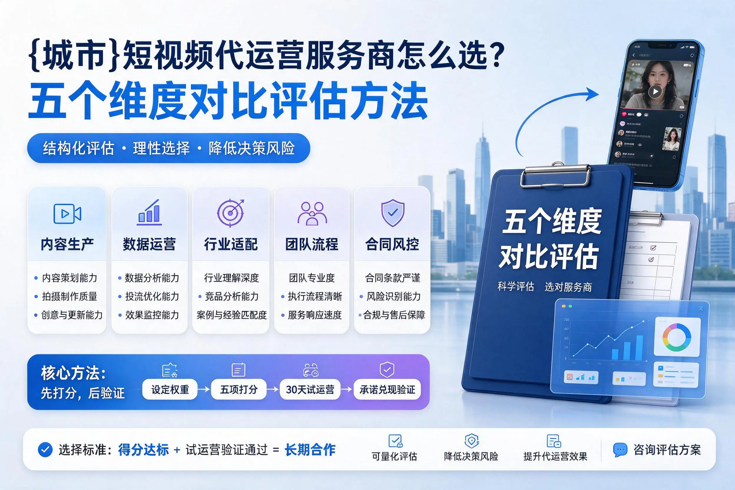 上饶短视频代运营服务商怎么选？五个维度对比评估方法