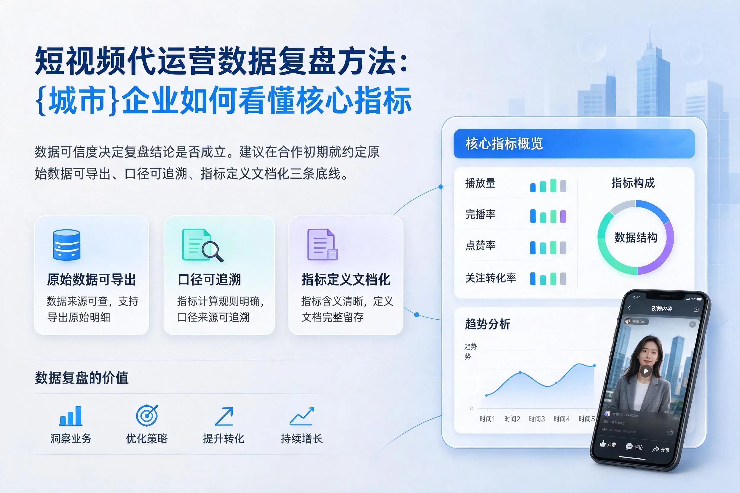 短视频代运营数据复盘方法：上饶企业如何看懂核心指标