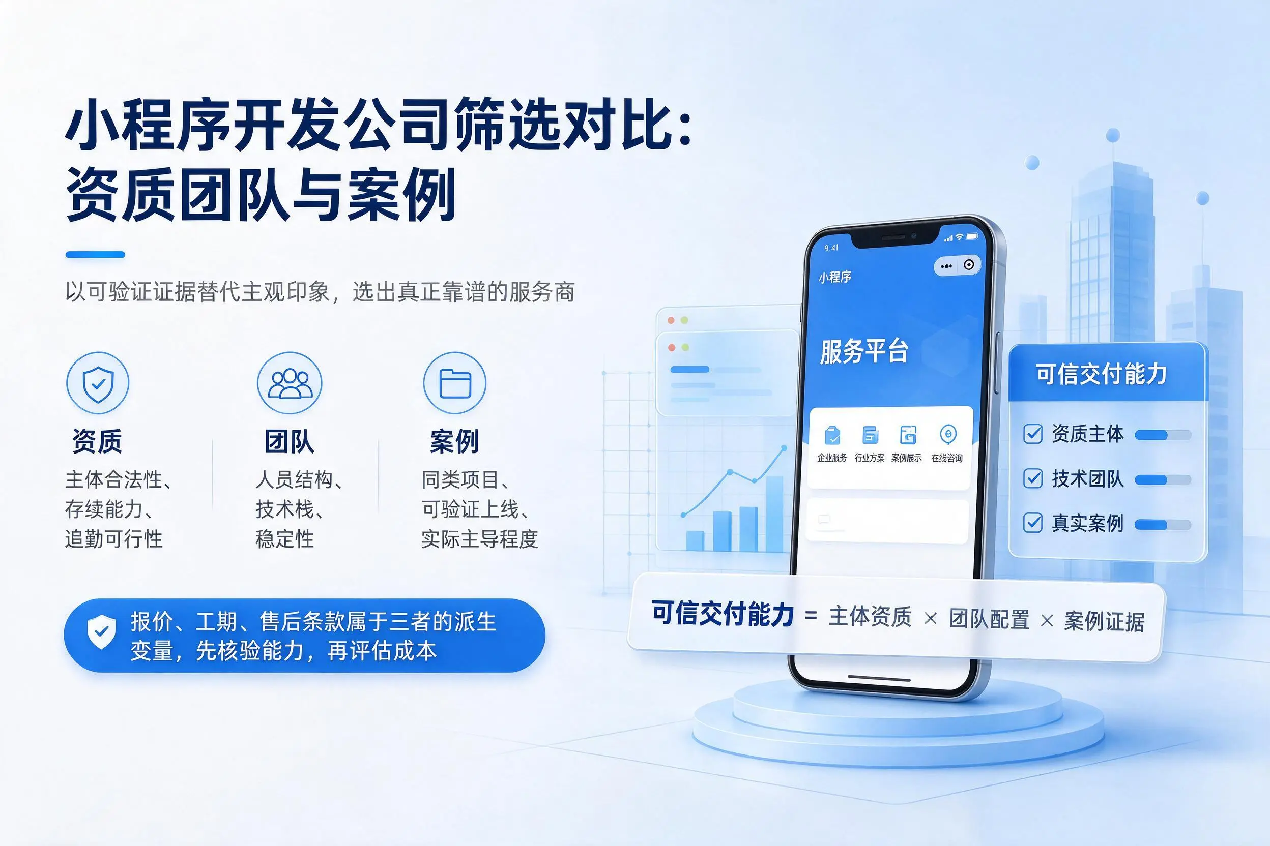 上饶小程序开发公司筛选对比：资质团队与案例