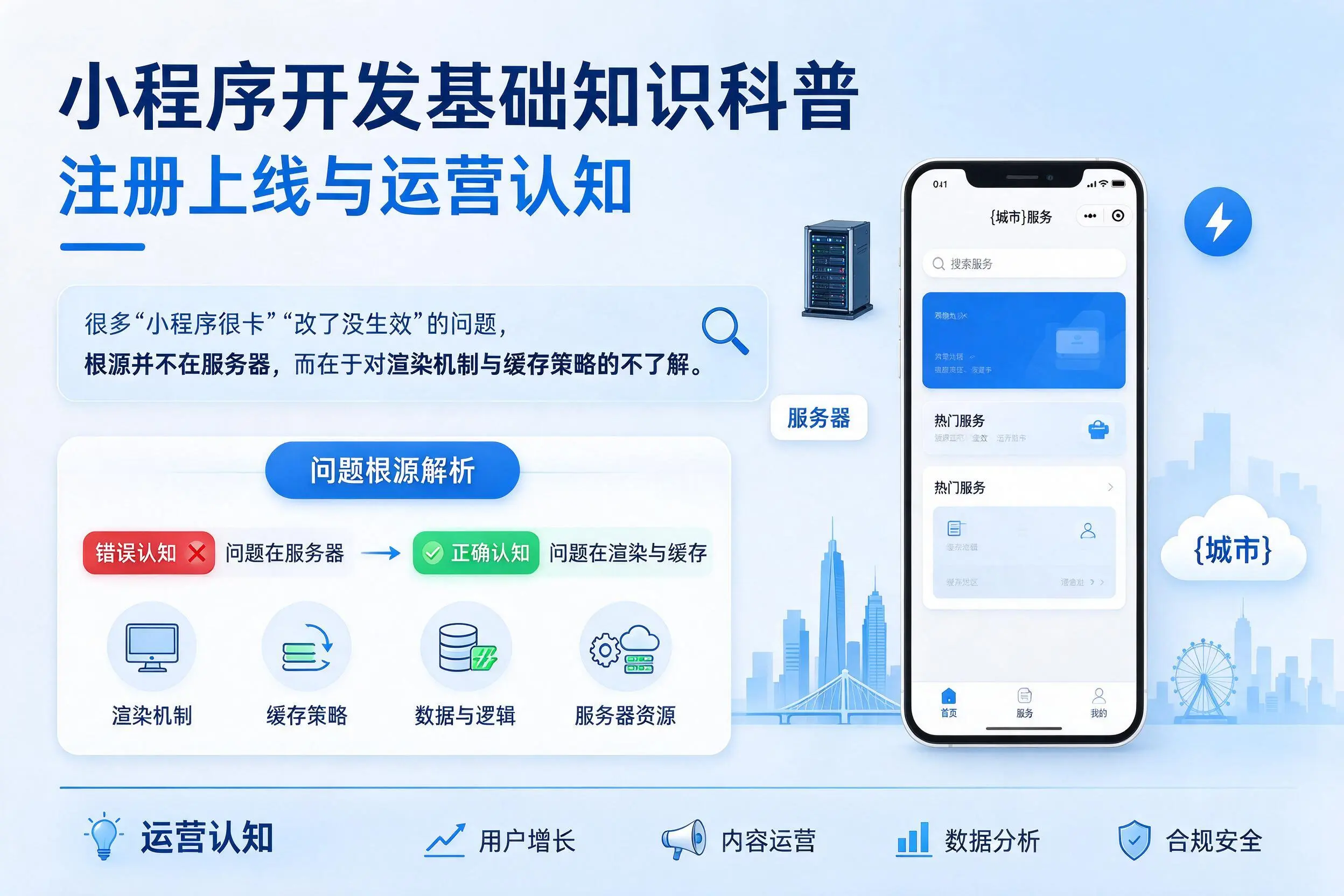 上饶小程序开发基础知识科普：注册上线与运营认知