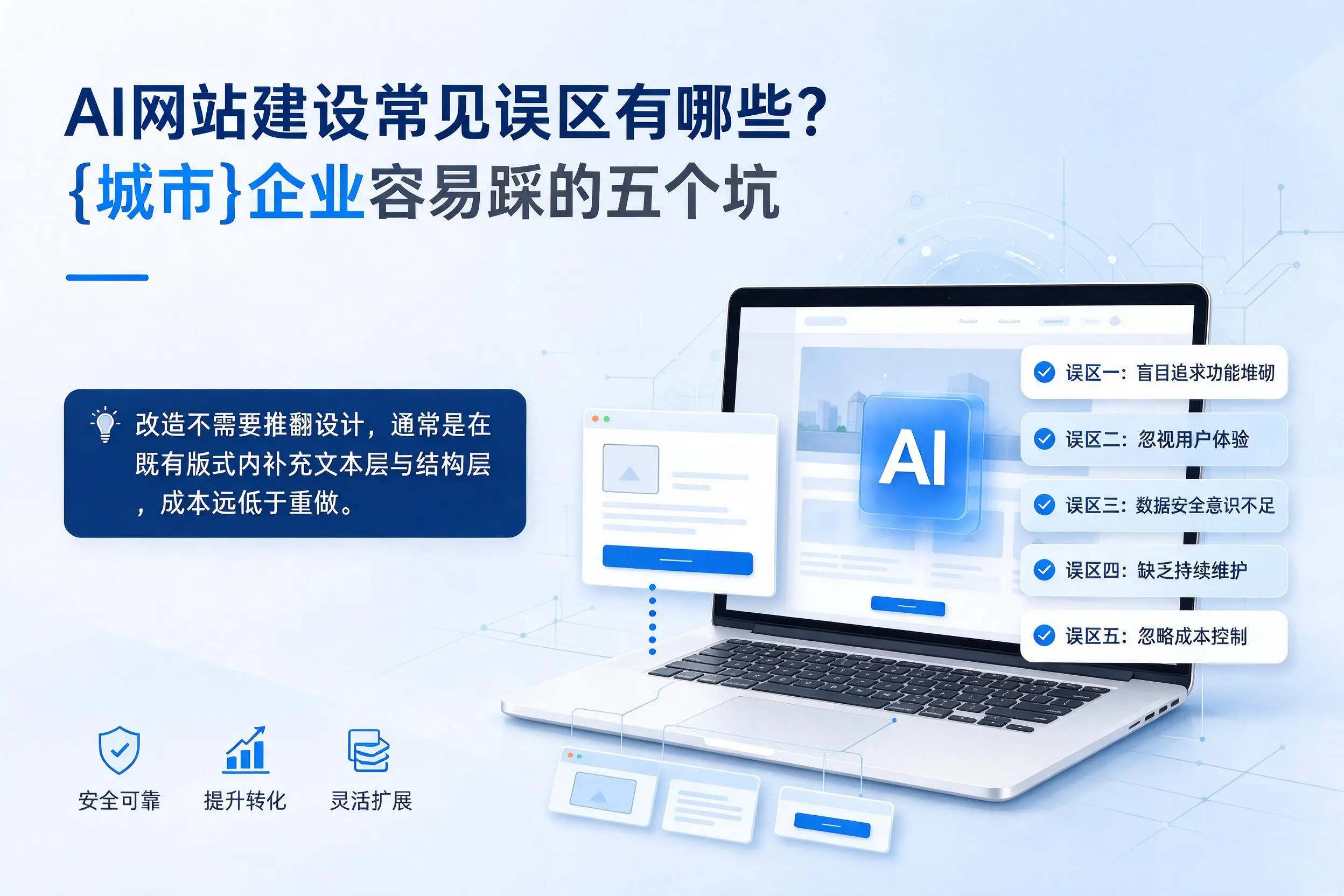 AI网站建设常见误区有哪些？上饶企业容易踩的五个坑