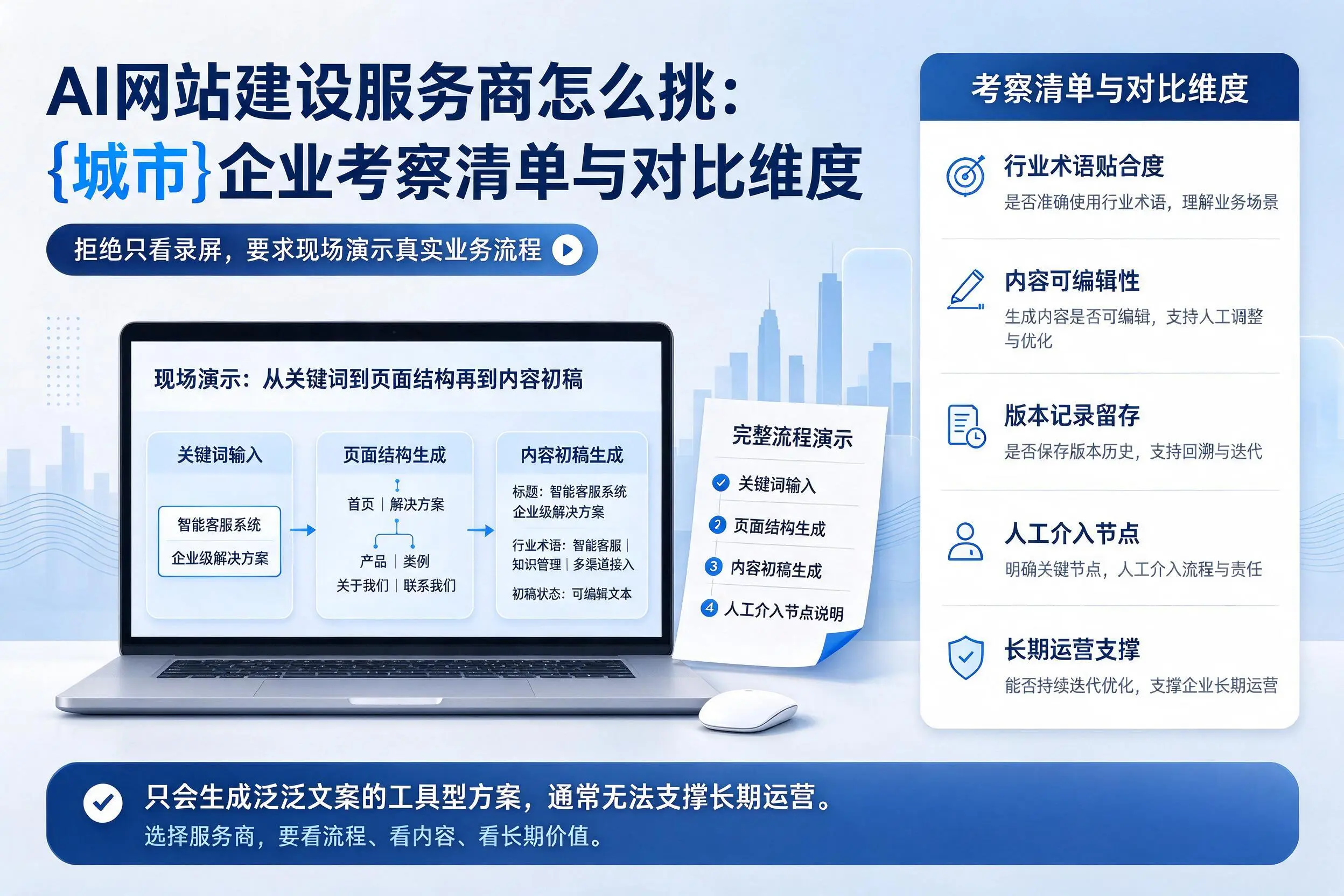 AI网站建设服务商怎么挑:上饶企业考察清单与对比维度