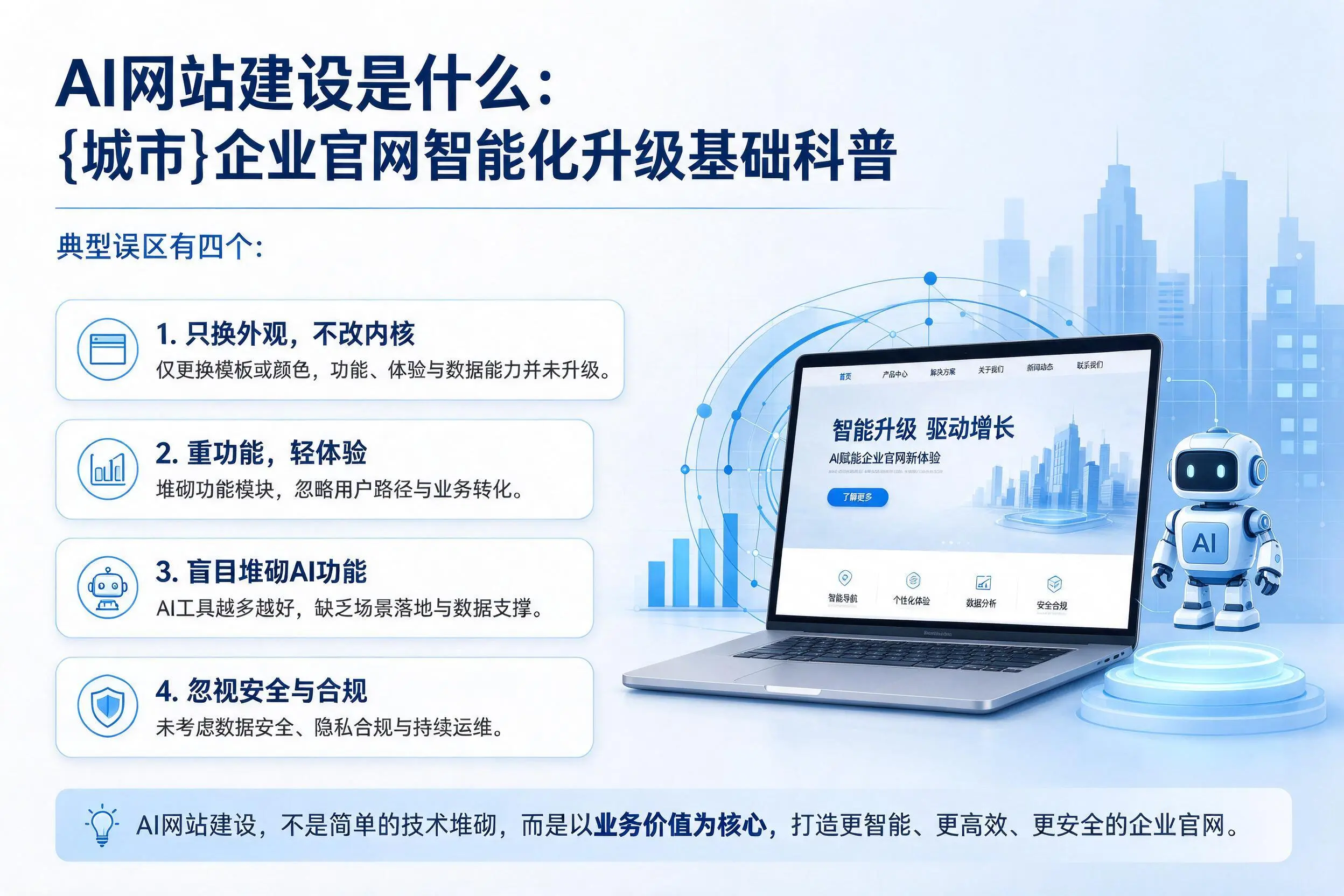 AI网站建设是什么：上饶企业官网智能化升级基础科普