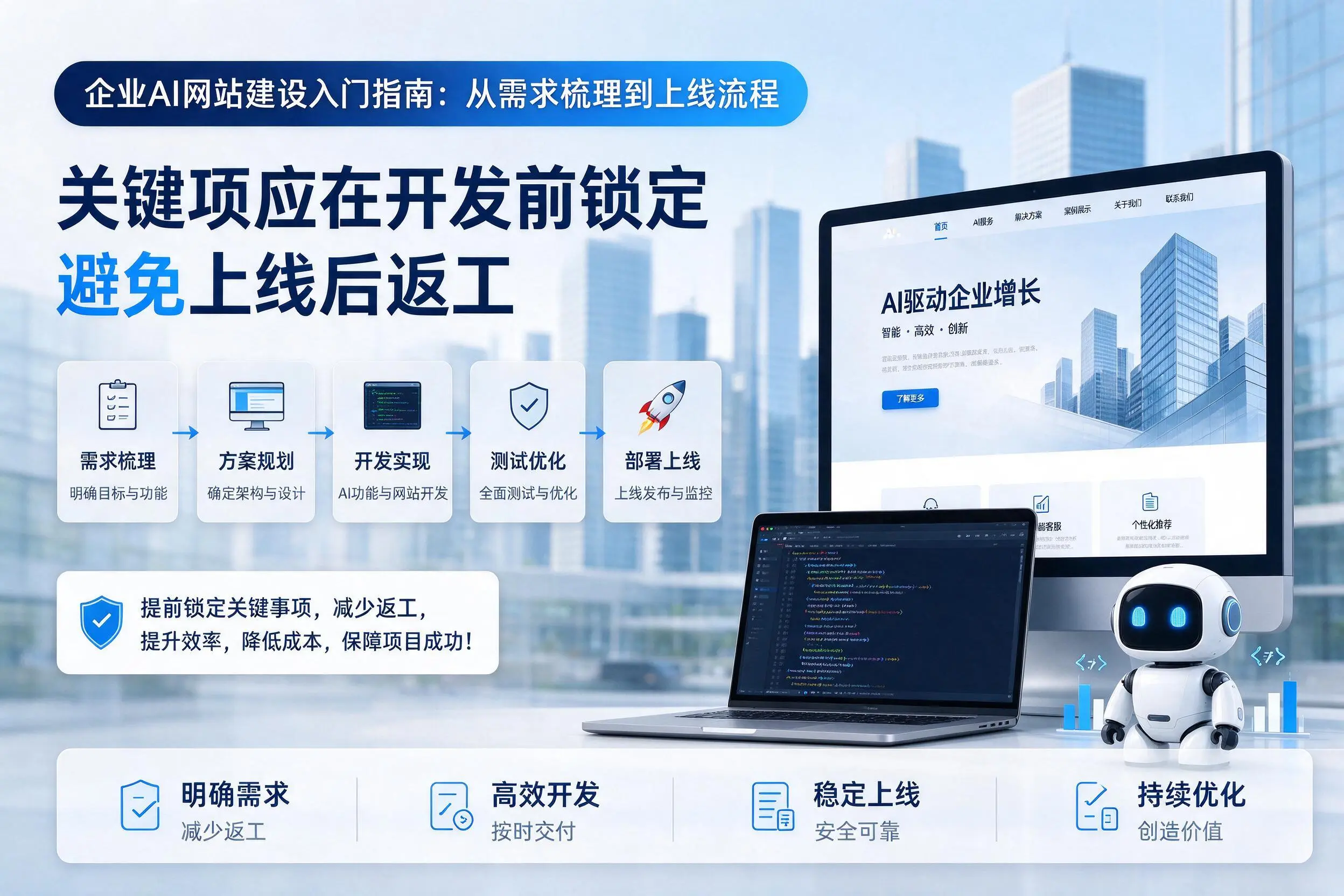 上饶企业AI网站建设入门指南:从需求梳理到上线流程