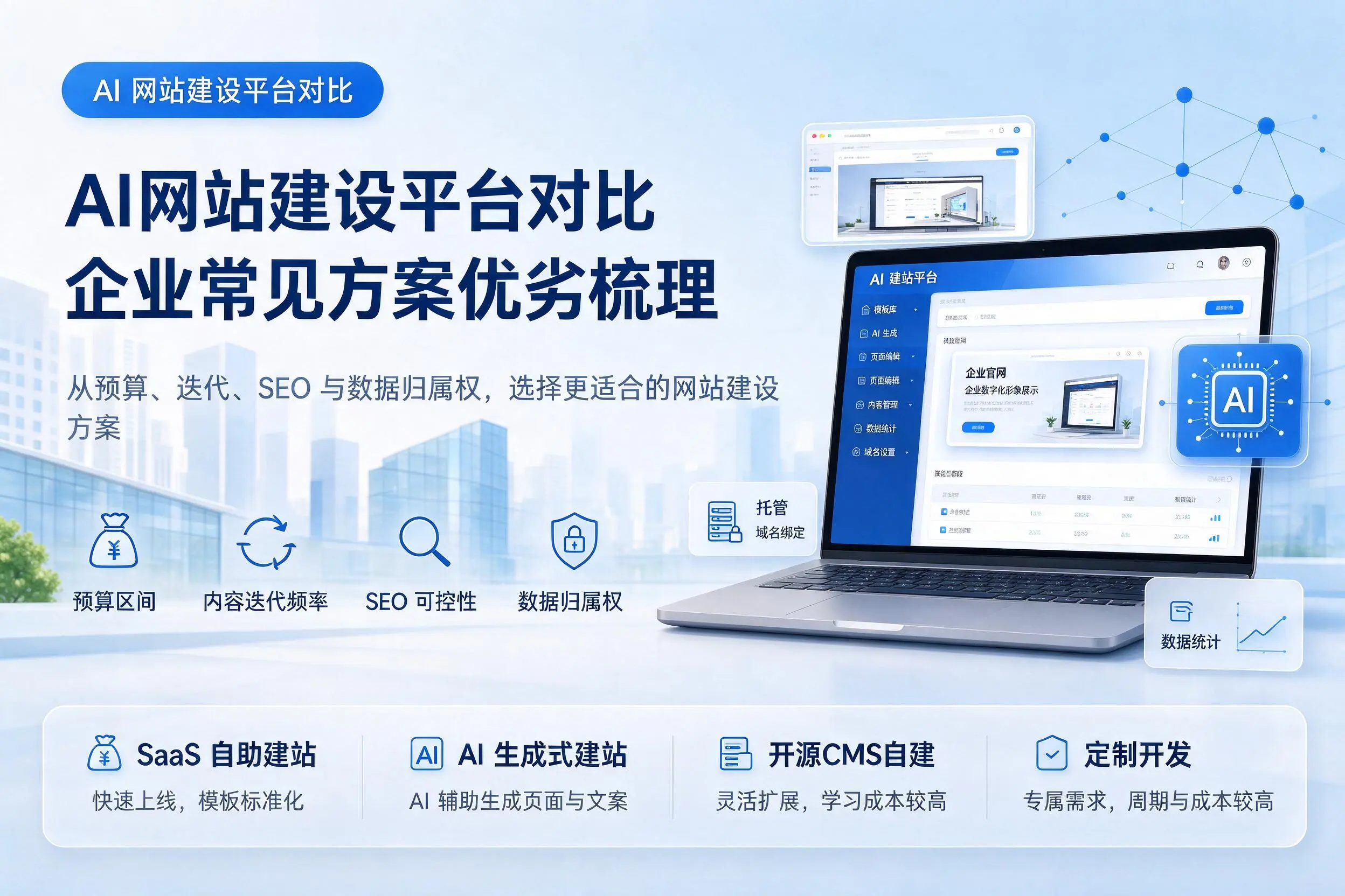 AI网站建设平台对比，上饶企业常见方案优劣梳理