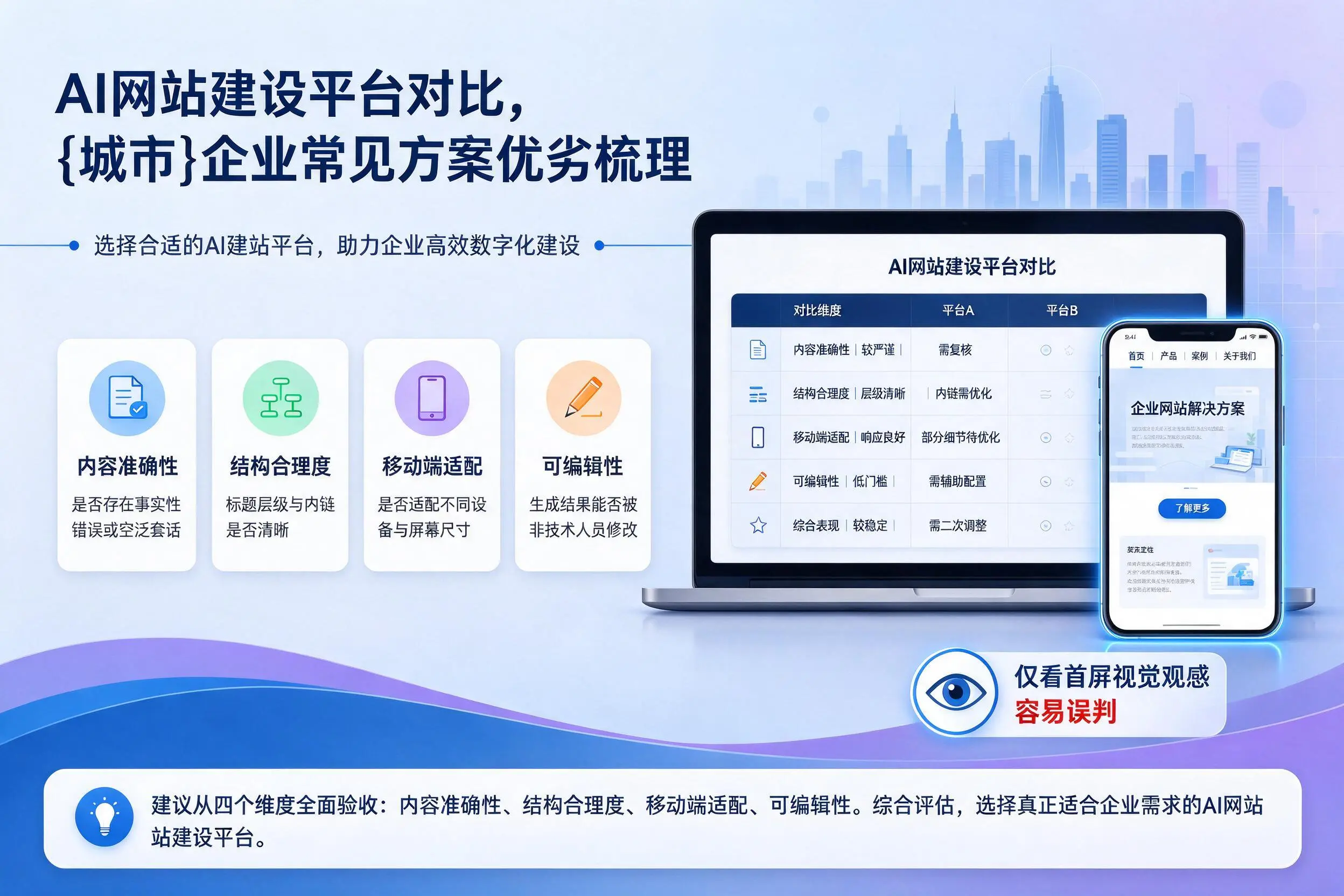 AI网站建设平台对比，上饶企业常见方案优劣梳理
